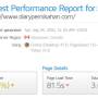 diaripernikahan_score_page_speed.jpg